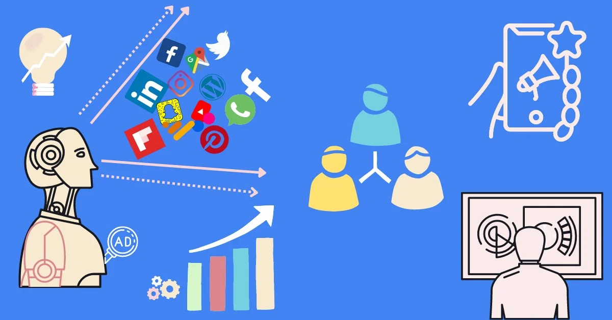 Organize Barkod & Dijital Baskı